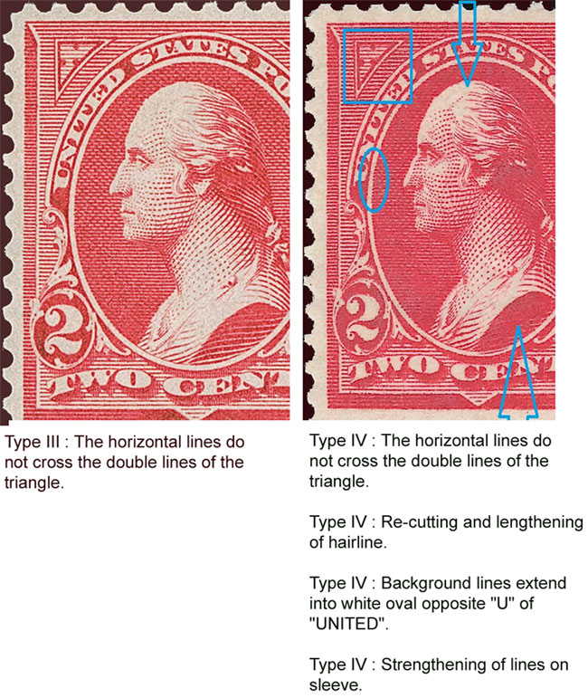 US 1899 George Washington (1732-1799) 2c. Scott. 279Bc details