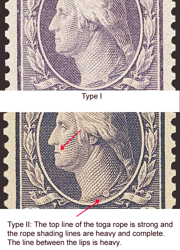 Difference between Type I and Type II stamps